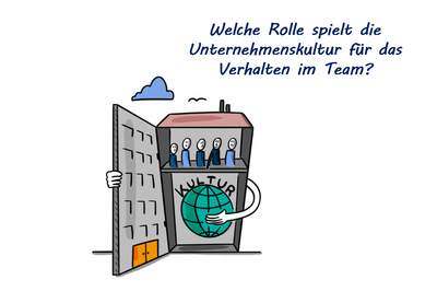 Illustration zur Unternehmenskultur: Ein geöffneter Schrank mit einer Weltkugel und mehreren Mitarbeitern im Hintergrund, symbolisierend den Einfluss der Unternehmenskultur auf das Verhalten von Teammitgliedern, einschließlich schwieriger Mitarbeiter.